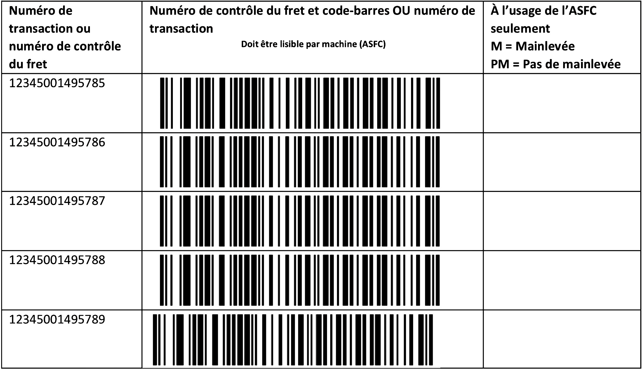 Exemple de formulaire, une description détaillée suit l'image.