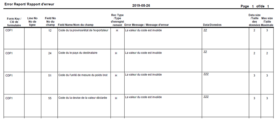 Rapport d'erreur