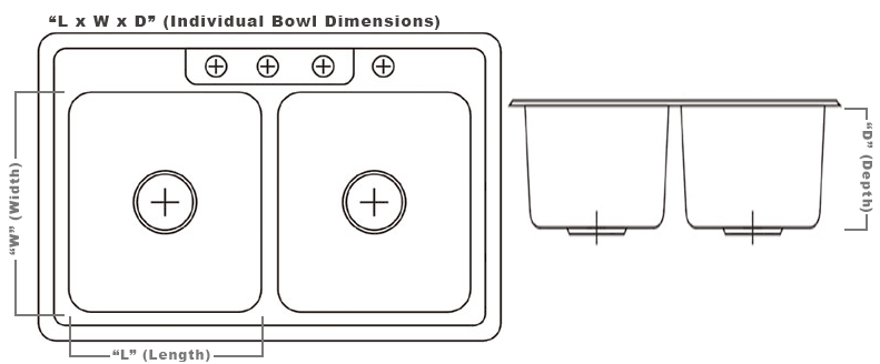 This is an image of the individual bowl dimensions. It illustrates which parts of the sink are defined as the length, width, and depth. For double, triple, and four bowl sinks, unless otherwise noted, we measure each bowl individually, beginning with the bowl on the left and moving to the right.