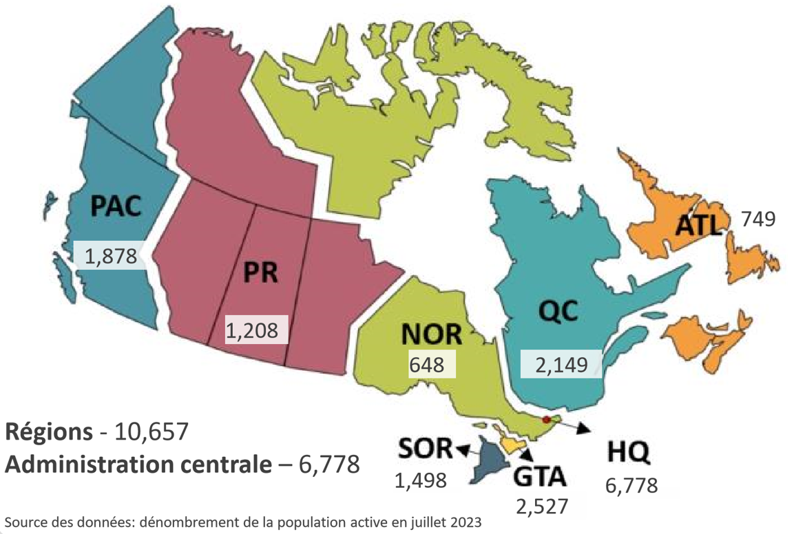 Carte globale du dénombrement de la population active de l'ASFC par répartition régionale en juillet 2023